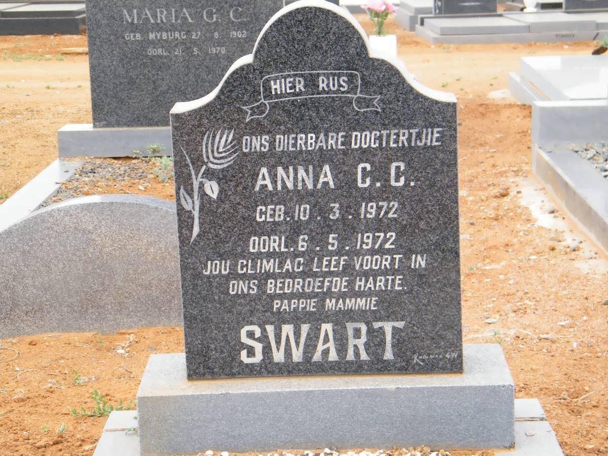 SWART Anna C.C. 1972-1972