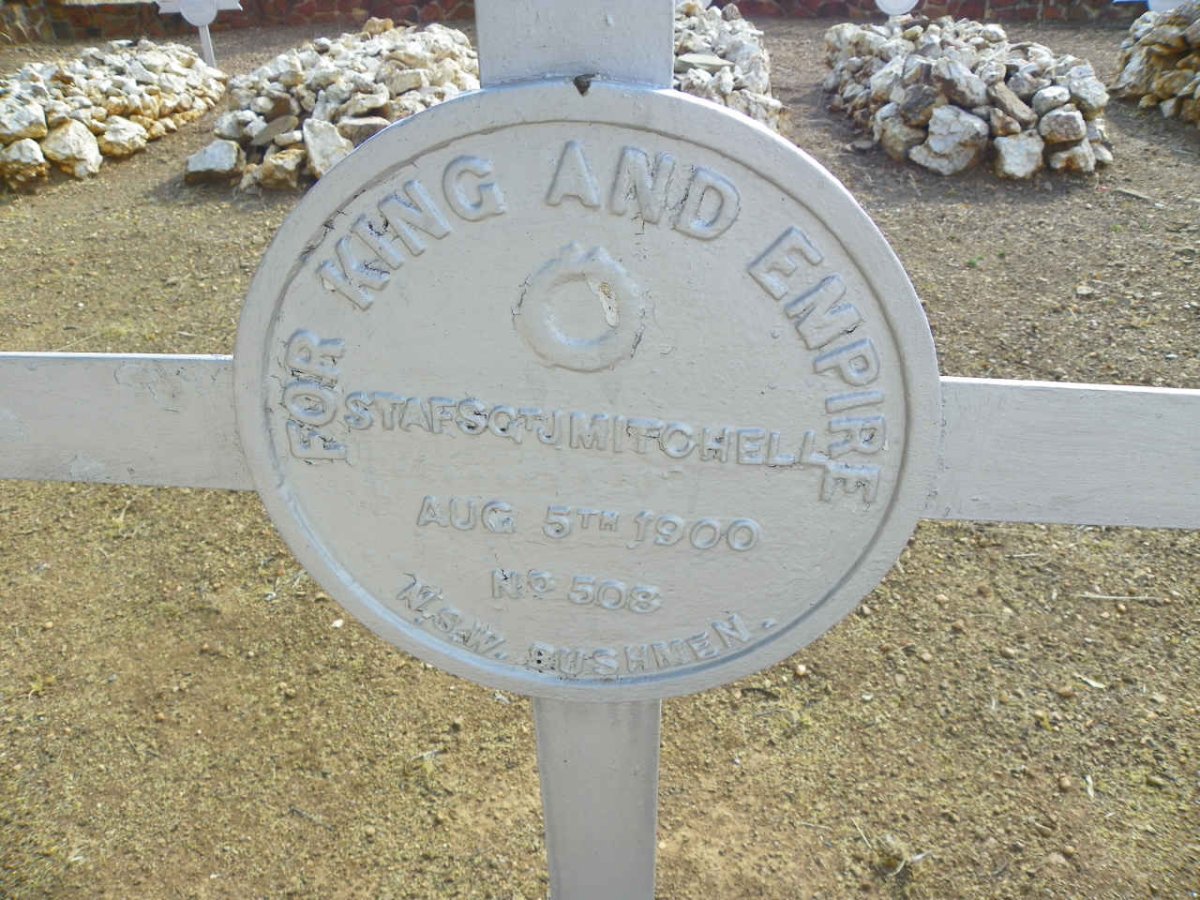 MITCHELL J. -1900
