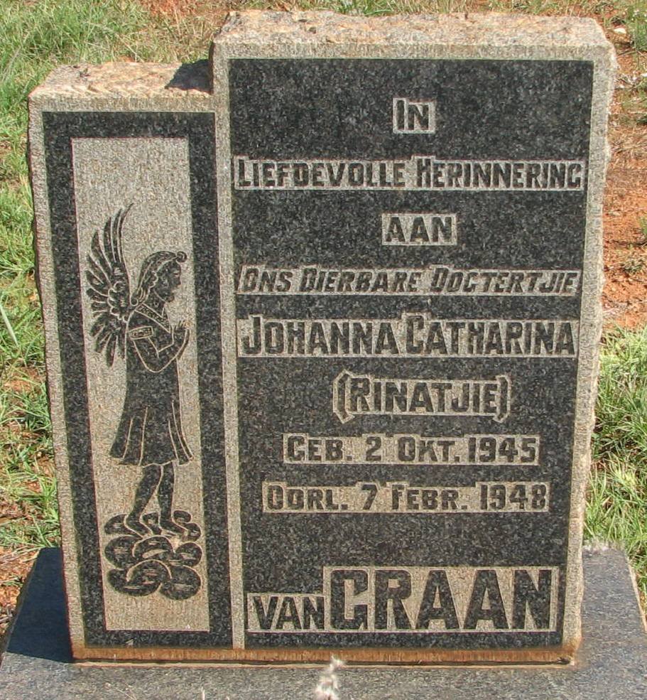 GRAAN Johanna Catharina, van 1945-1948