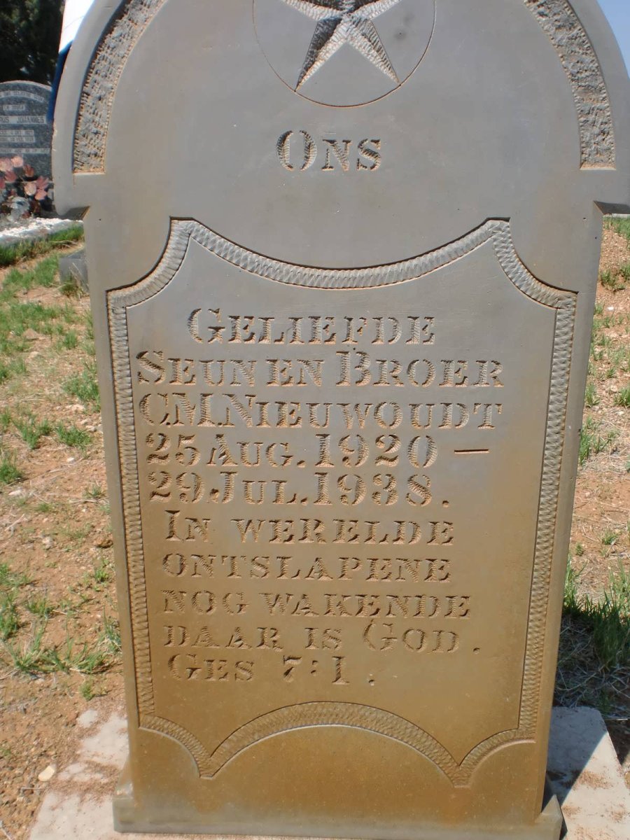 NIEUWOUDT C.M. 1920-1938