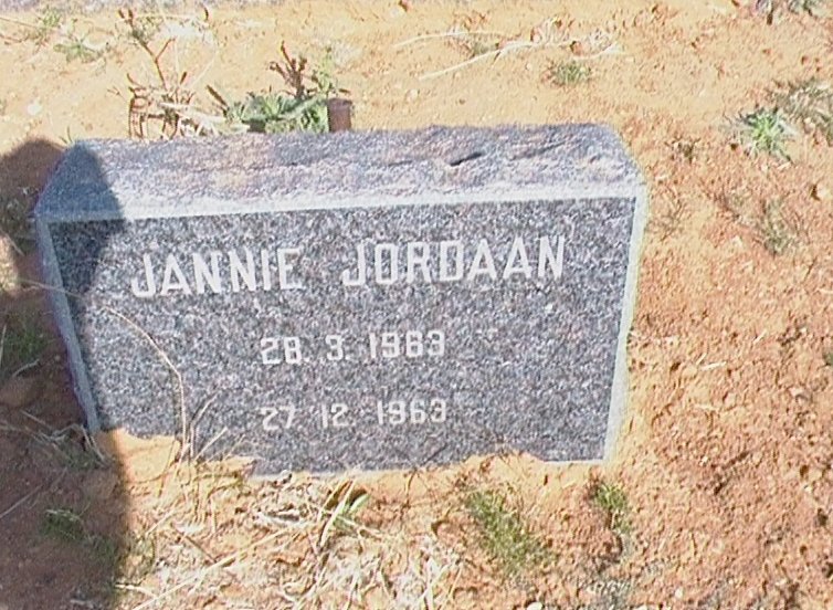 JORDAAN Jannie 1963-1963