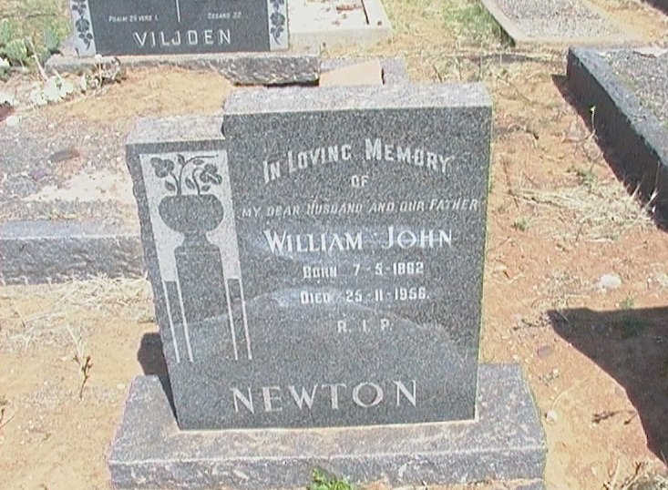 NEWTON William John 1862-1956