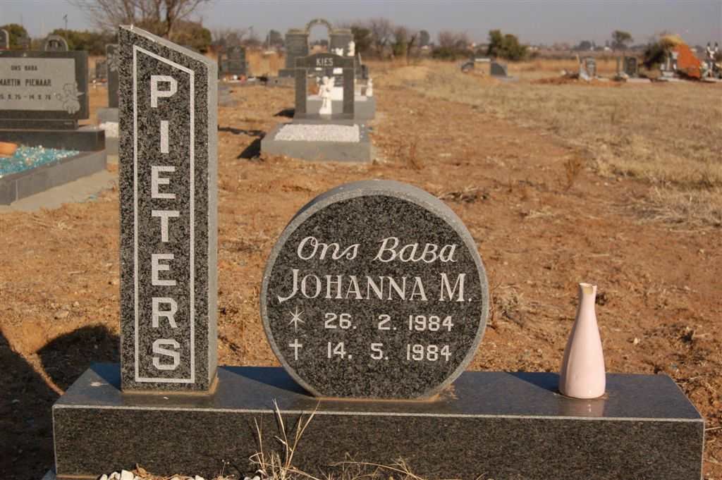 PIETERS Johanna M. 1984-1984