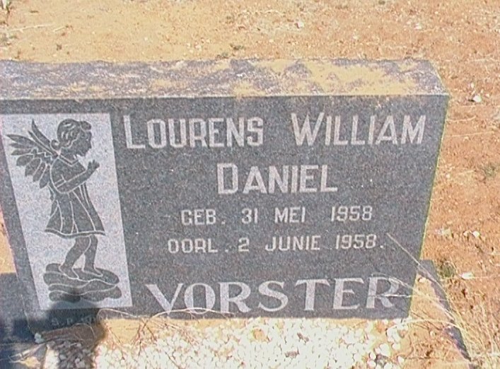 VORSTER Lourens William Daniel 1958