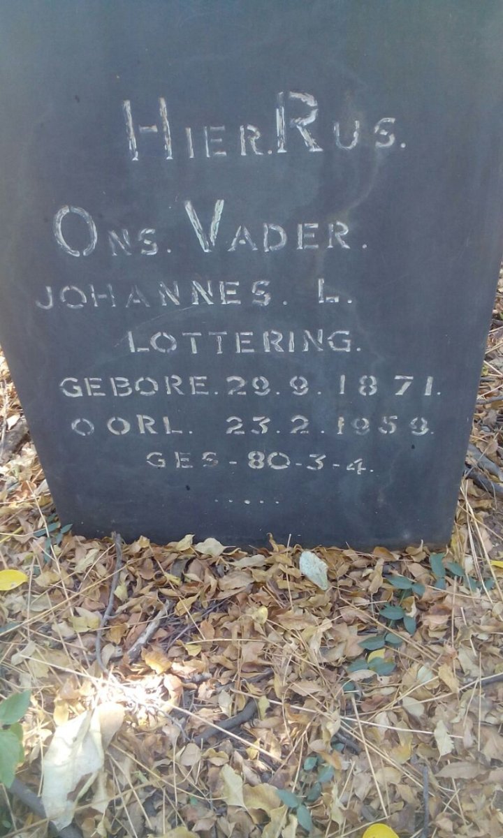 LOTTERING Johannes L. 1871-1958