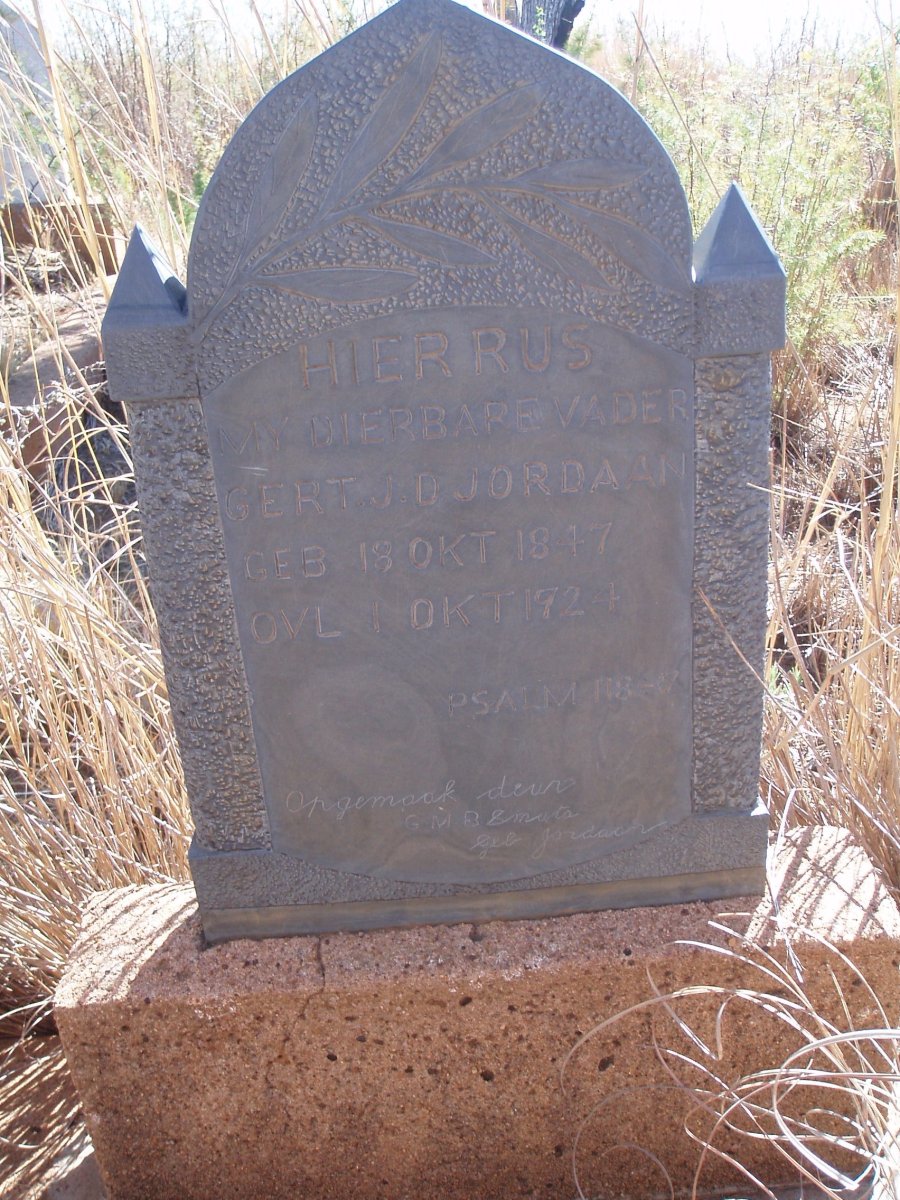 JORDAAN Gert J.D. 1847-1924
