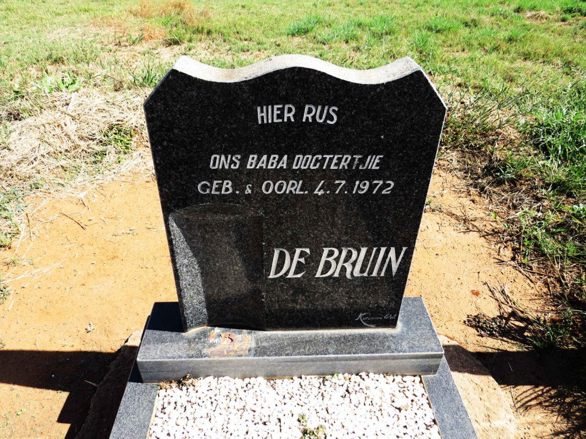 BRUIN, de 1972-1972