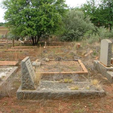 2. Overview