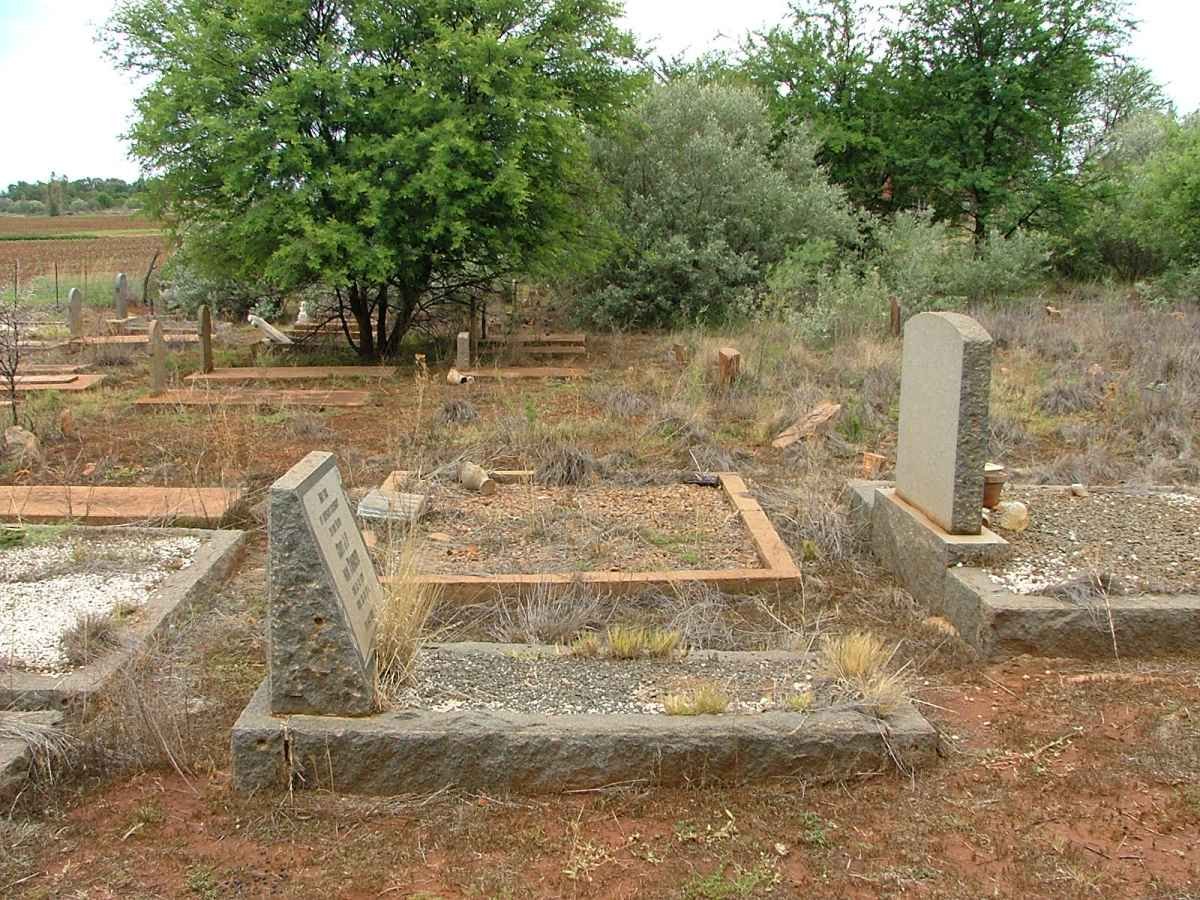2. Overview