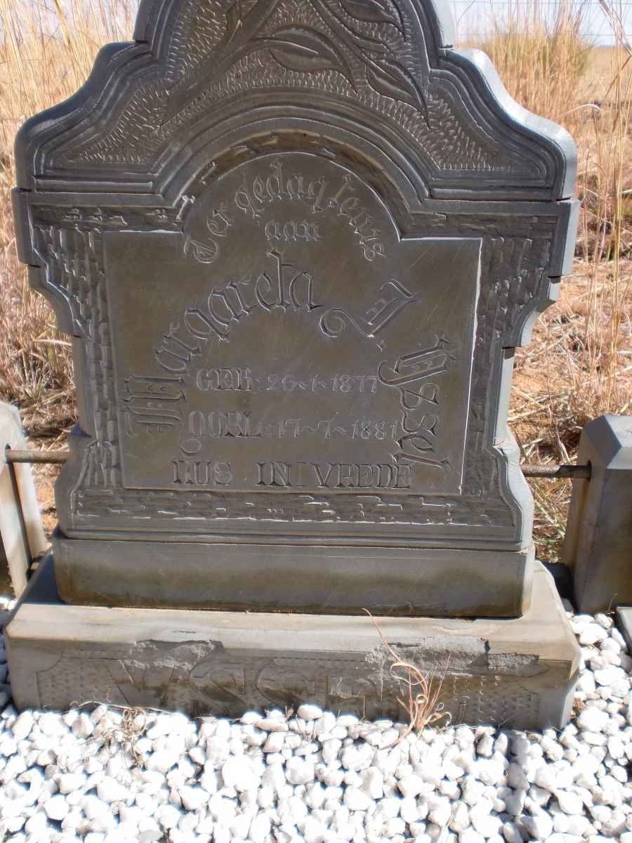 YSSEL Margareta J. 1877-1881