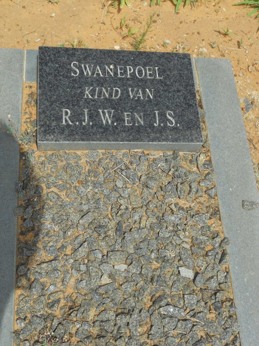SWANEPOEL