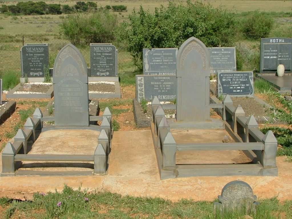 RENSBURG Nicolaas Pieter Johannes, Jansen van 1864-1926  &amp; Anna Sophia KRUGER 1862-1935