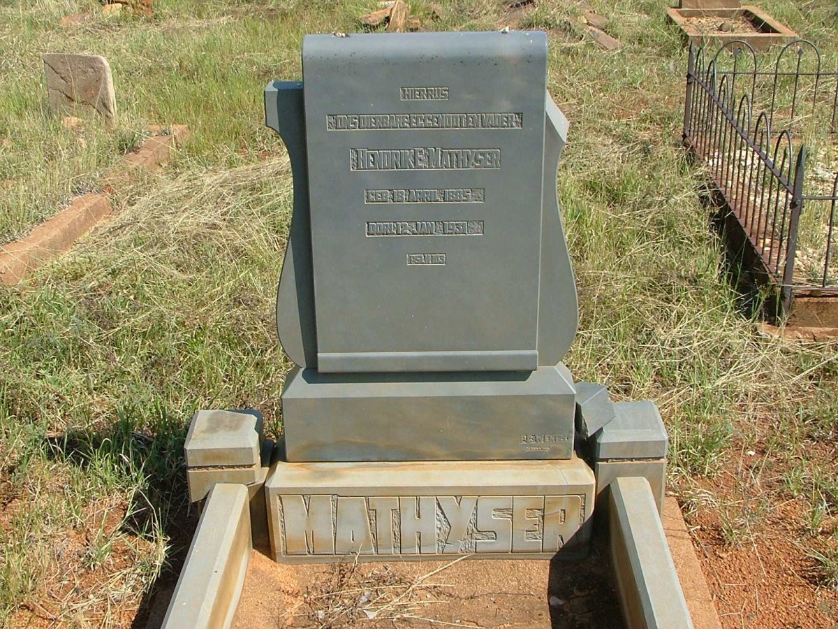 MATHYSER Hendrik E. 1885-1931